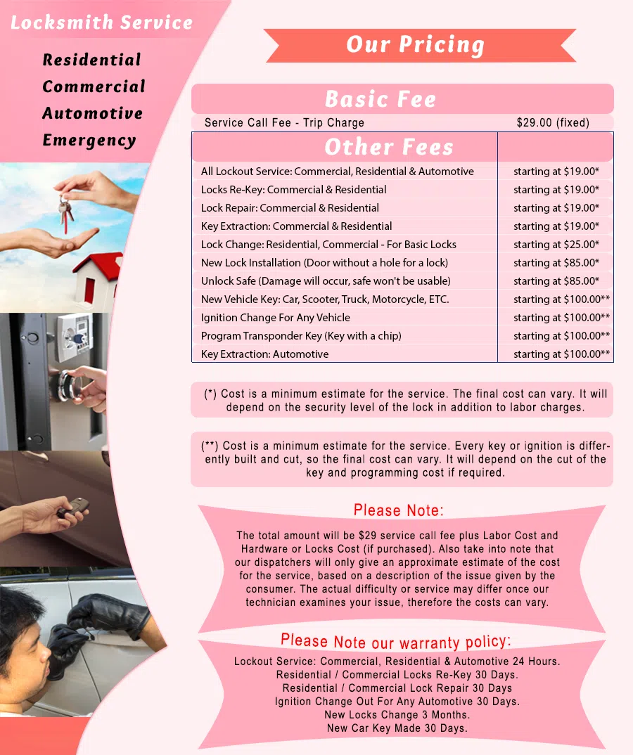 Jacksonville Central Locksmith Jacksonville, FL 904-531-3122 - Pricelist-1